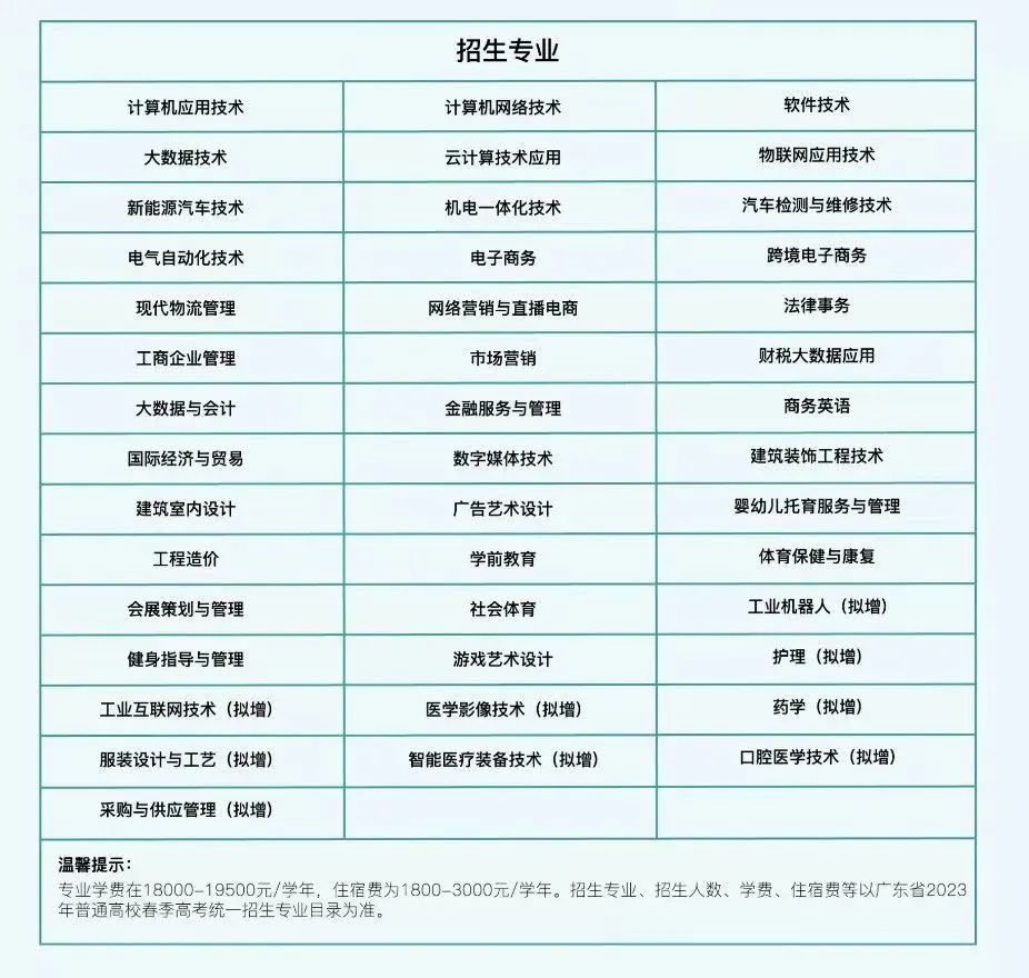 广州松田职业学院2023年春季高考招生专业