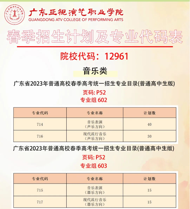 广东亚视演艺职业学院2023年春季高考招生计划公布!