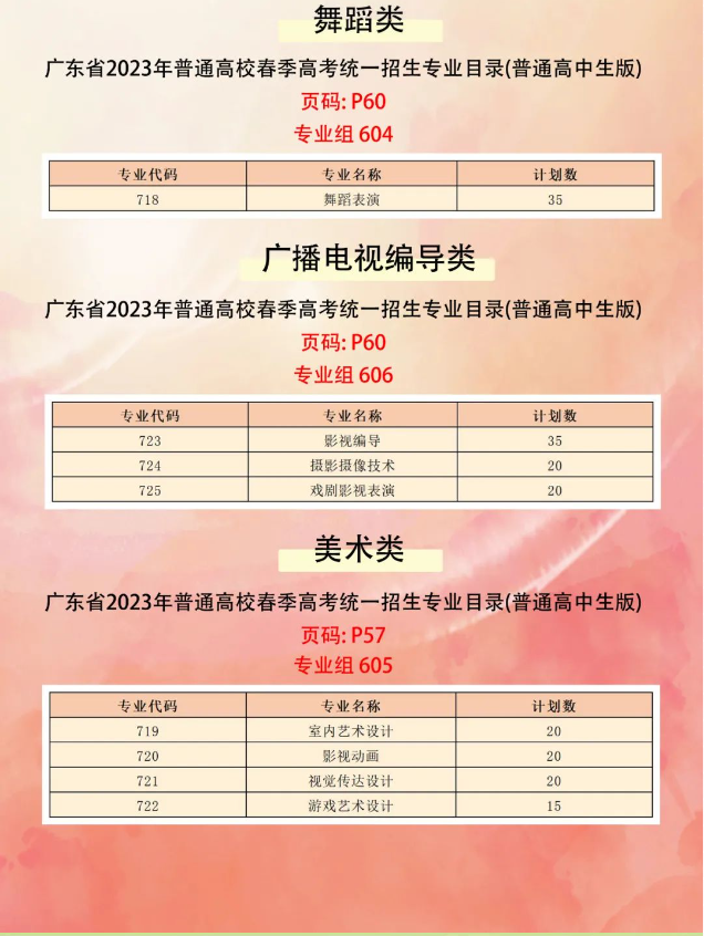 广东亚视演艺职业学院2023年春季高考招生计划公布!