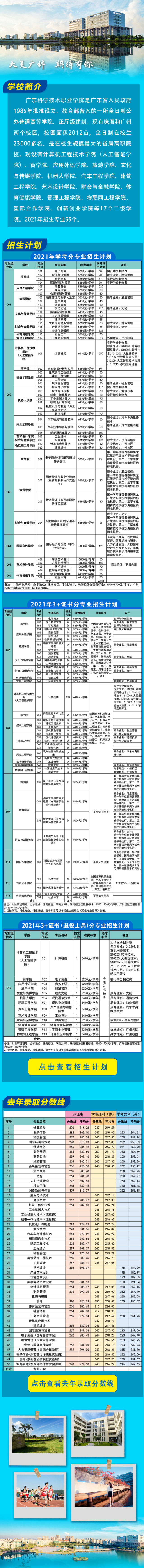 2020年广东科学技术职业学院春季招生计划