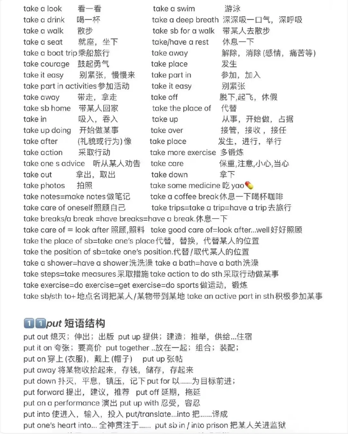 广东3+证书英语考试复习备考