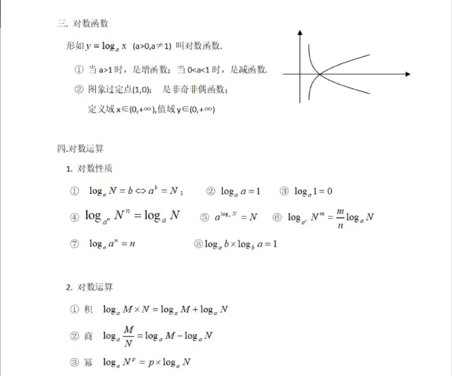 广东3+证书考试数学复习备考