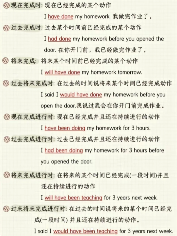 广东3+证书考试英语复习备考