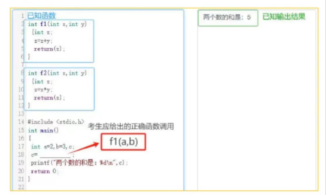 广东白云学院3+证书考试