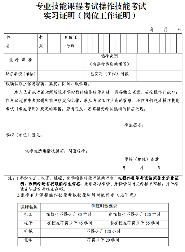 广东3+证书高考技能证书