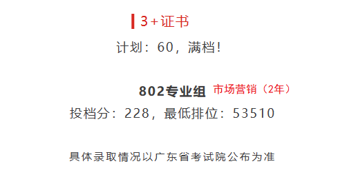 中山火炬职业技术学院录取分数