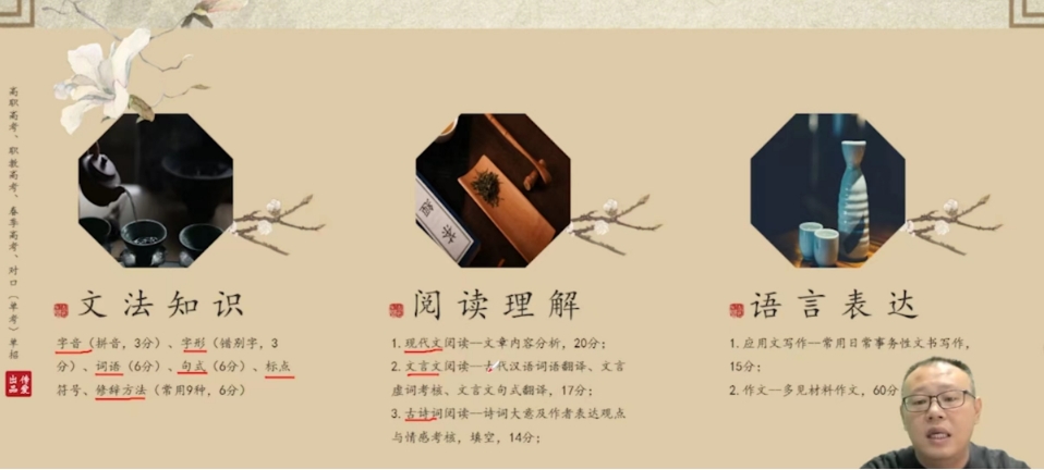 语文讲解