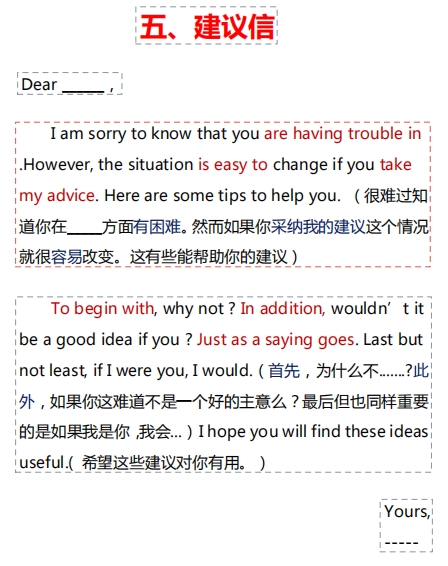 英语作文模板