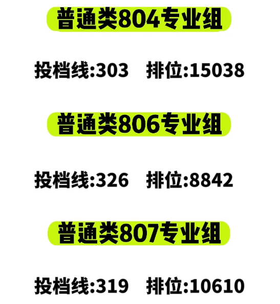 东莞职业技术学院录取线