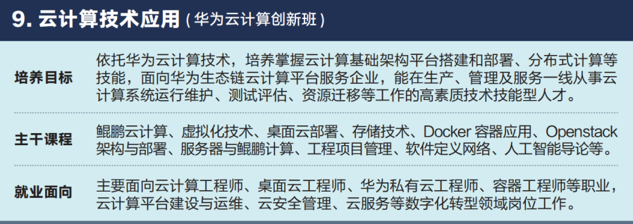 云计算机专业