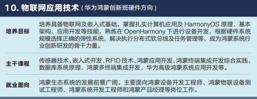 专业介绍