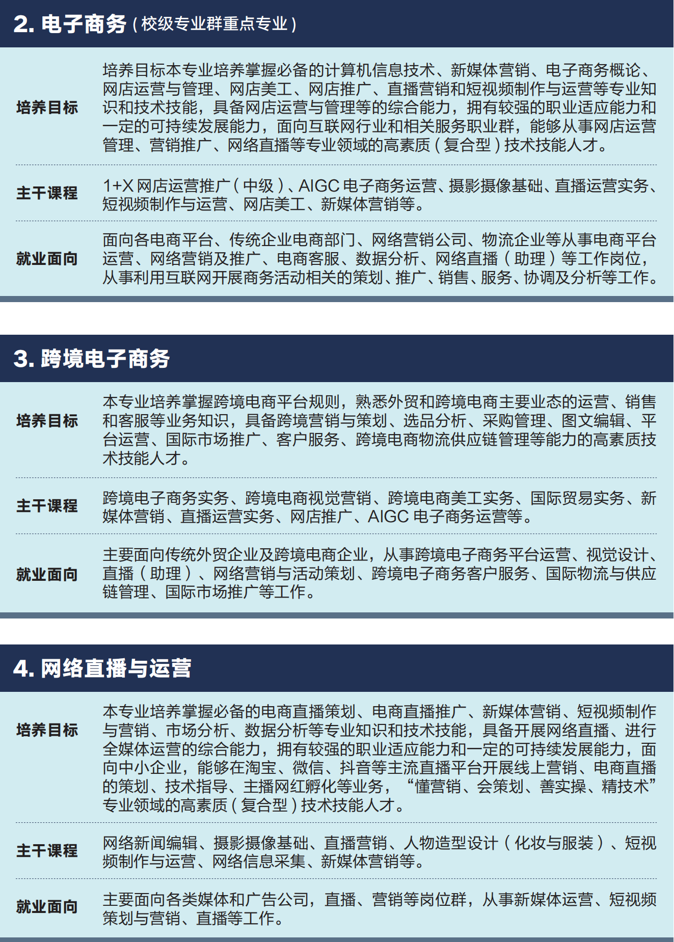 专业设置