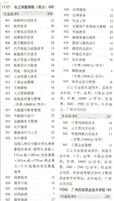 招生计划