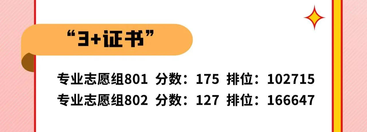 分数线