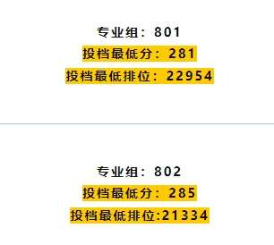 分数
