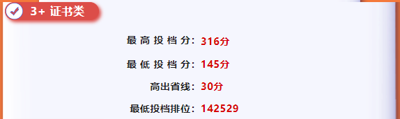 分数