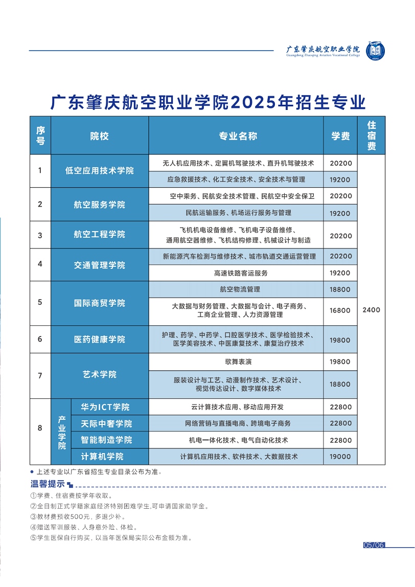 广东肇庆航空职业学院春季招生简章7