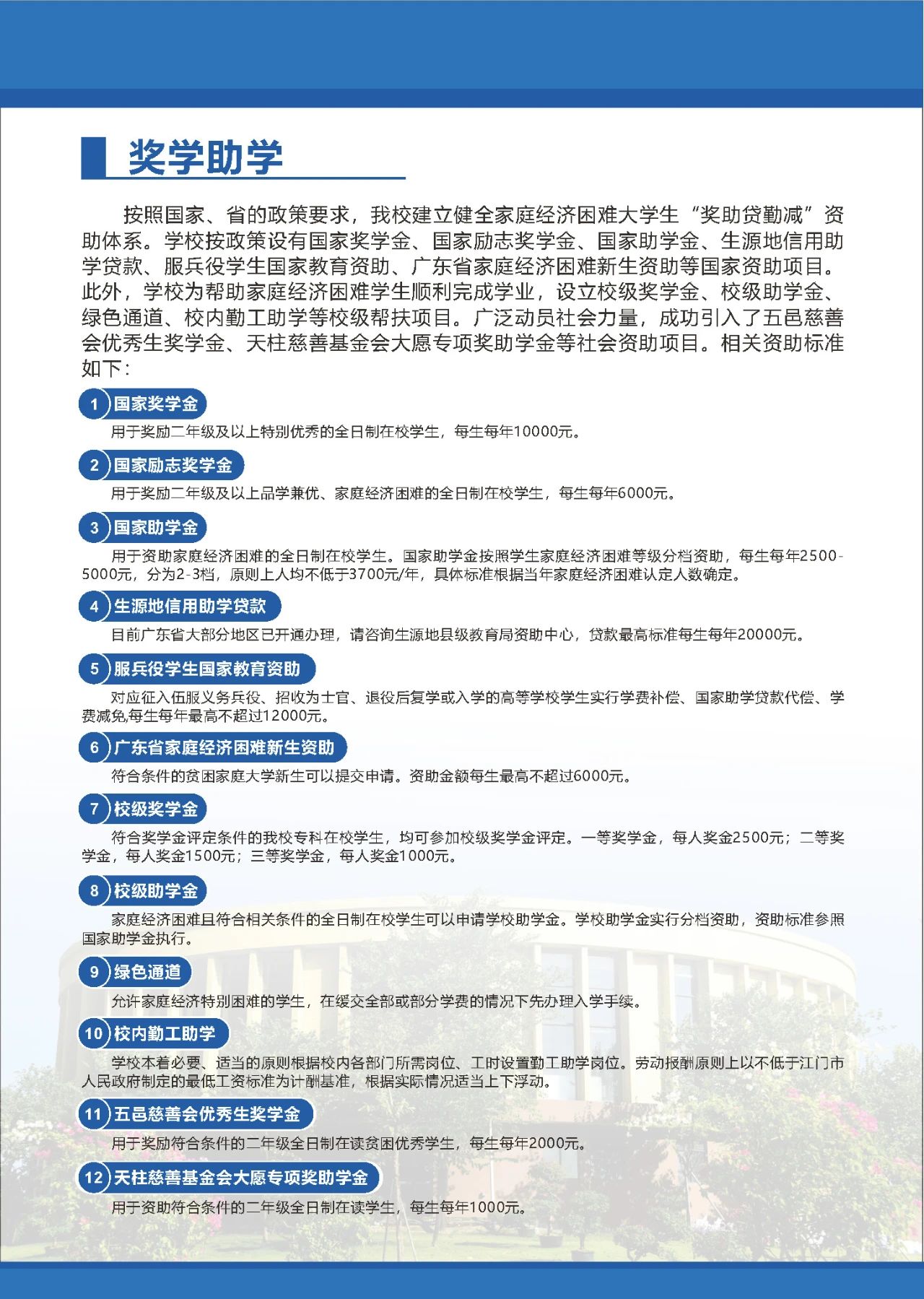 资助政策