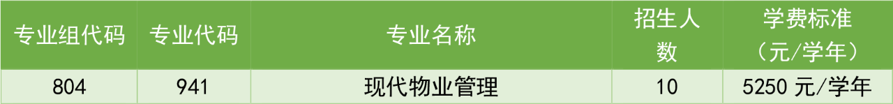 招生计划