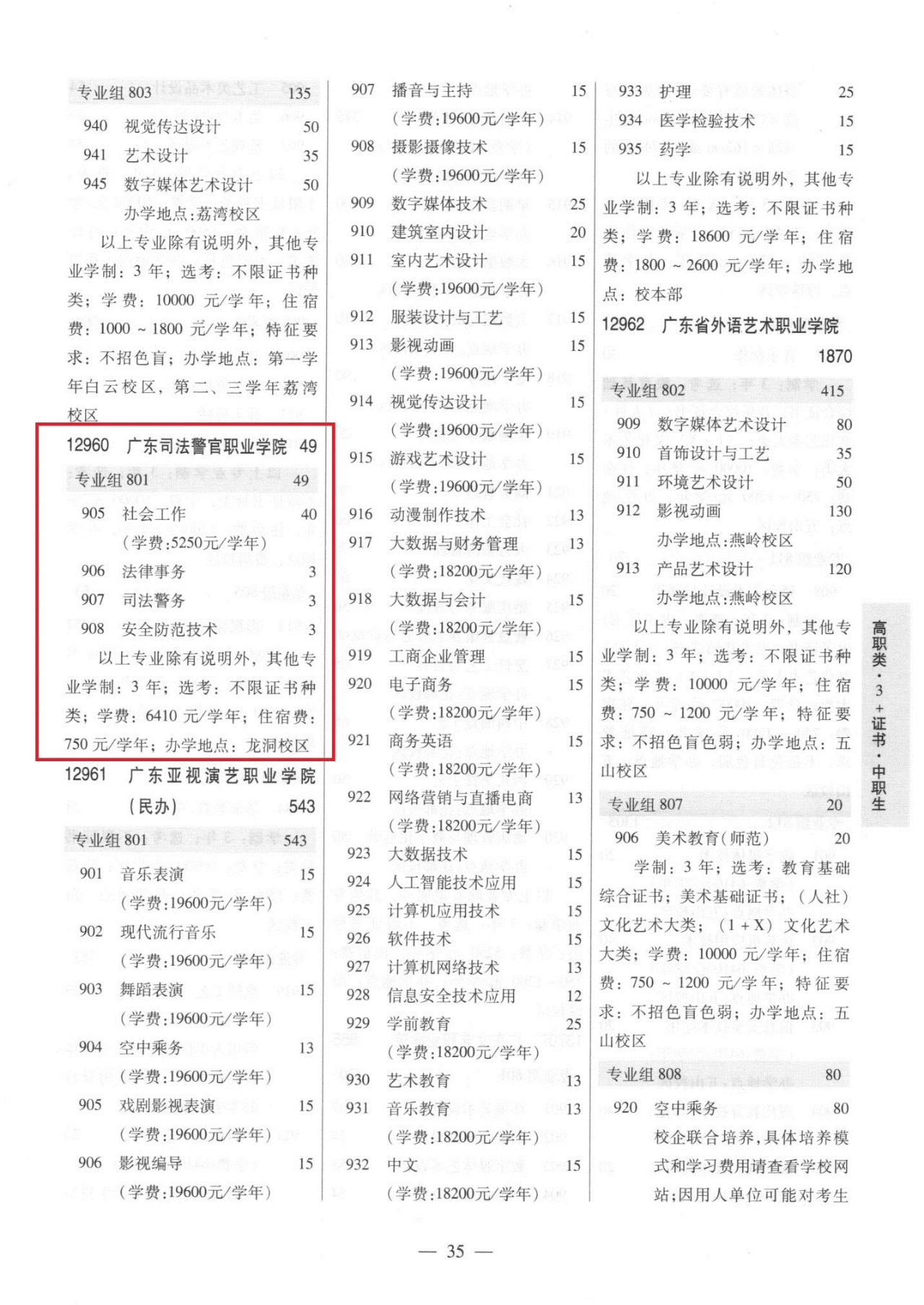 2025年广东司法警官职业学院3+证书(高职高考)招生计划