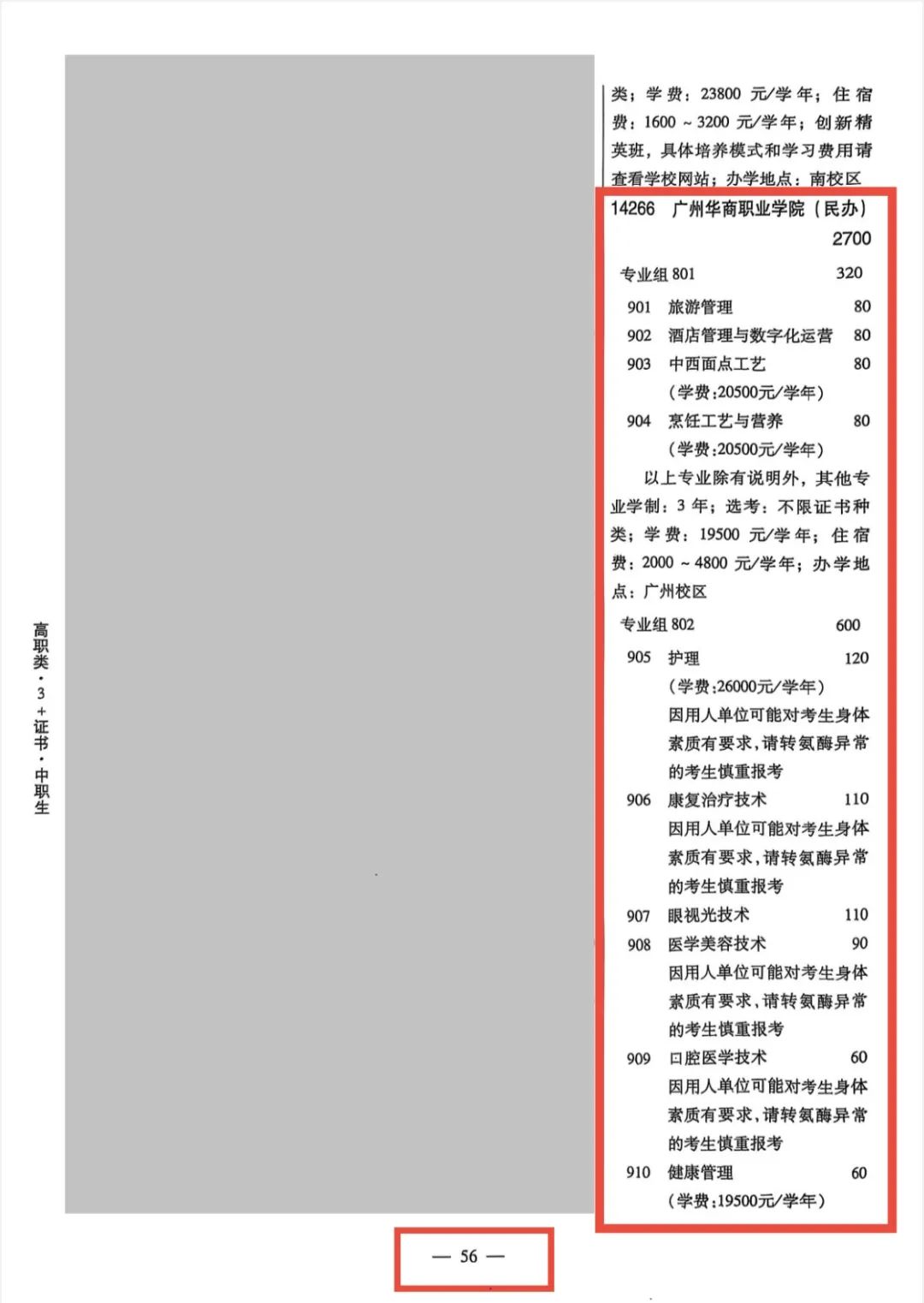 广州华商职业学院2025年中职生版(3+证书)1