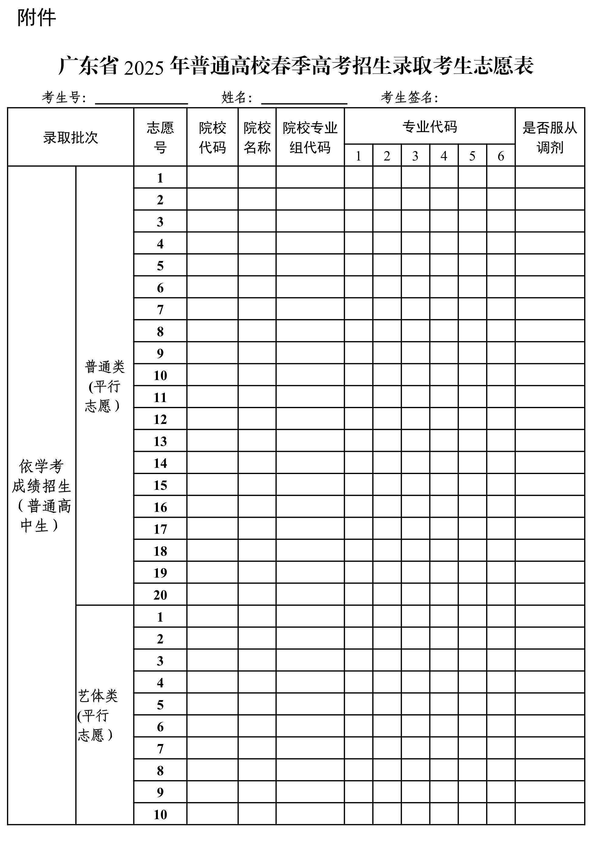 广东省2025年普通高校春季高考招生录取考生志愿表（样式）