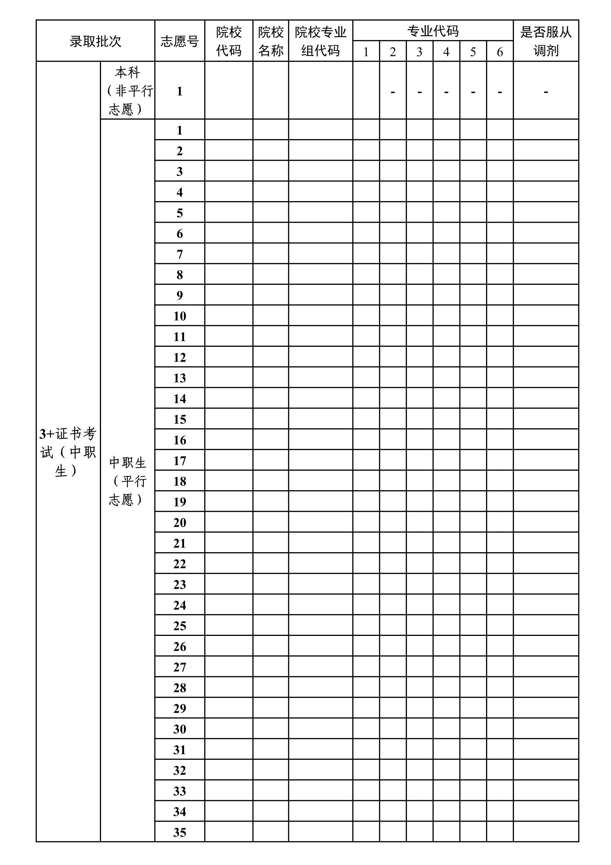 广东省2025年普通高校春季高考招生录取考生志愿表（样式）