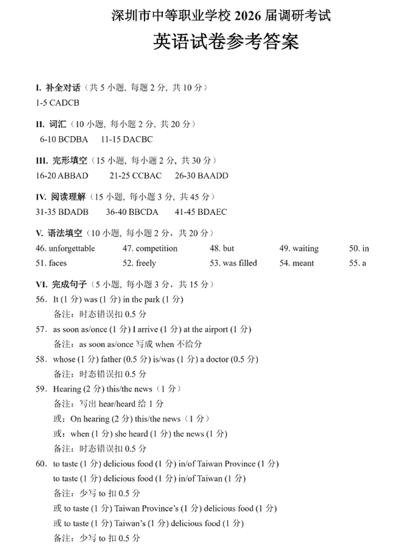 深圳市中等职业学校3+证书高职高考2026届调研考试英语卷答案