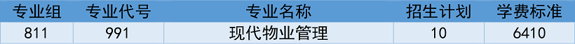 2026年河源职业技术学院3+证书（高职高考）招生计划