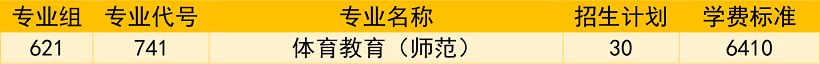 2026年河源职业技术学院3+证书（高职高考）招生计划