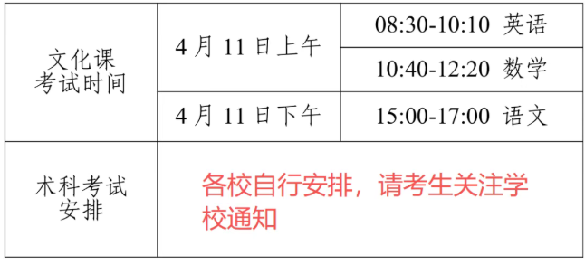 2026广东五年一贯制招生考试时间