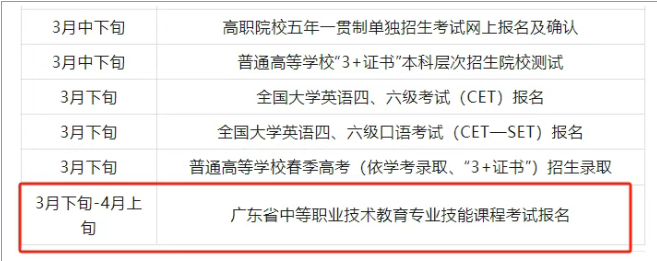 2026年广东中职技能证书第2次考期即将报名，可用来参加3+证书！