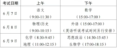 2026广东高考时间定了！这些变化值得注意→